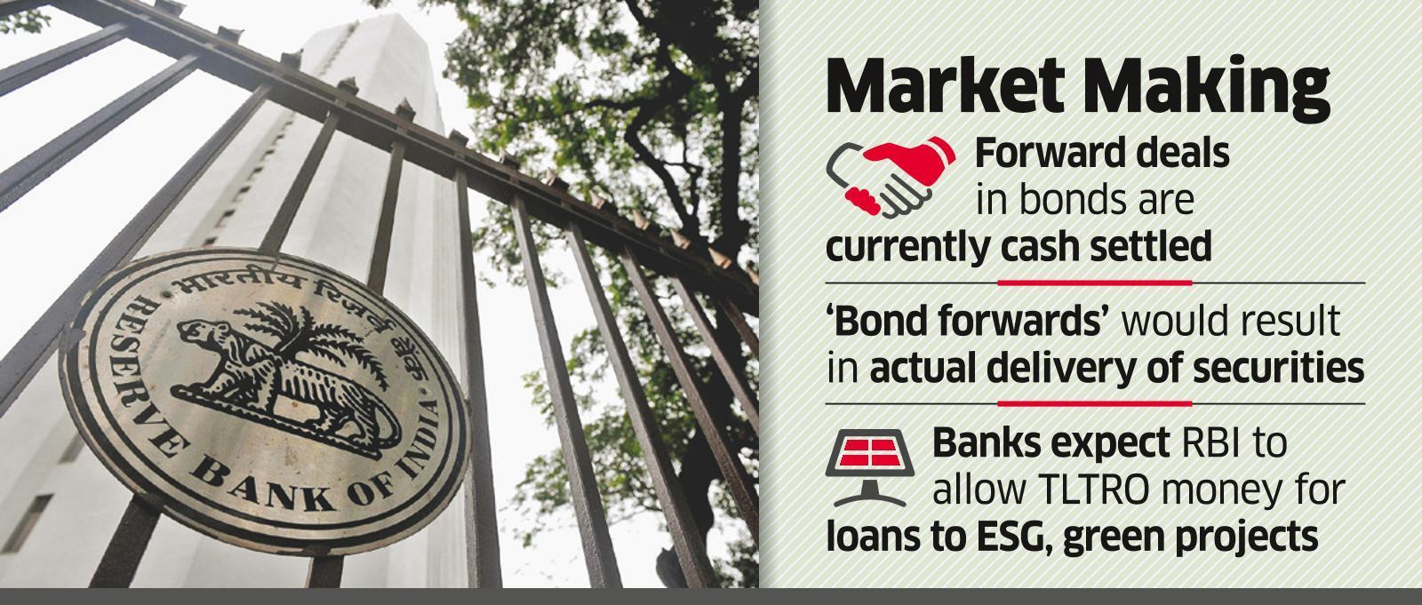 Indian Insurers Seek Regulatory Easing For Bond Forwards Indian Insurers Seek Regulatory Easing For Bond Forwards