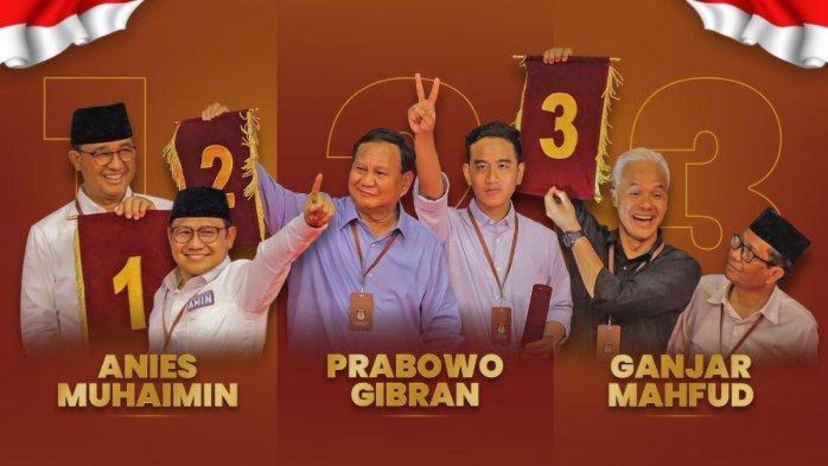 Indonesia Dan Palestina: Hasil Survei Median Menunjukkan Dukungan Yang Signifikan Indonesia Dan Palestina: Hasil Survei Median Menunjukkan Dukungan Yang Signifikan