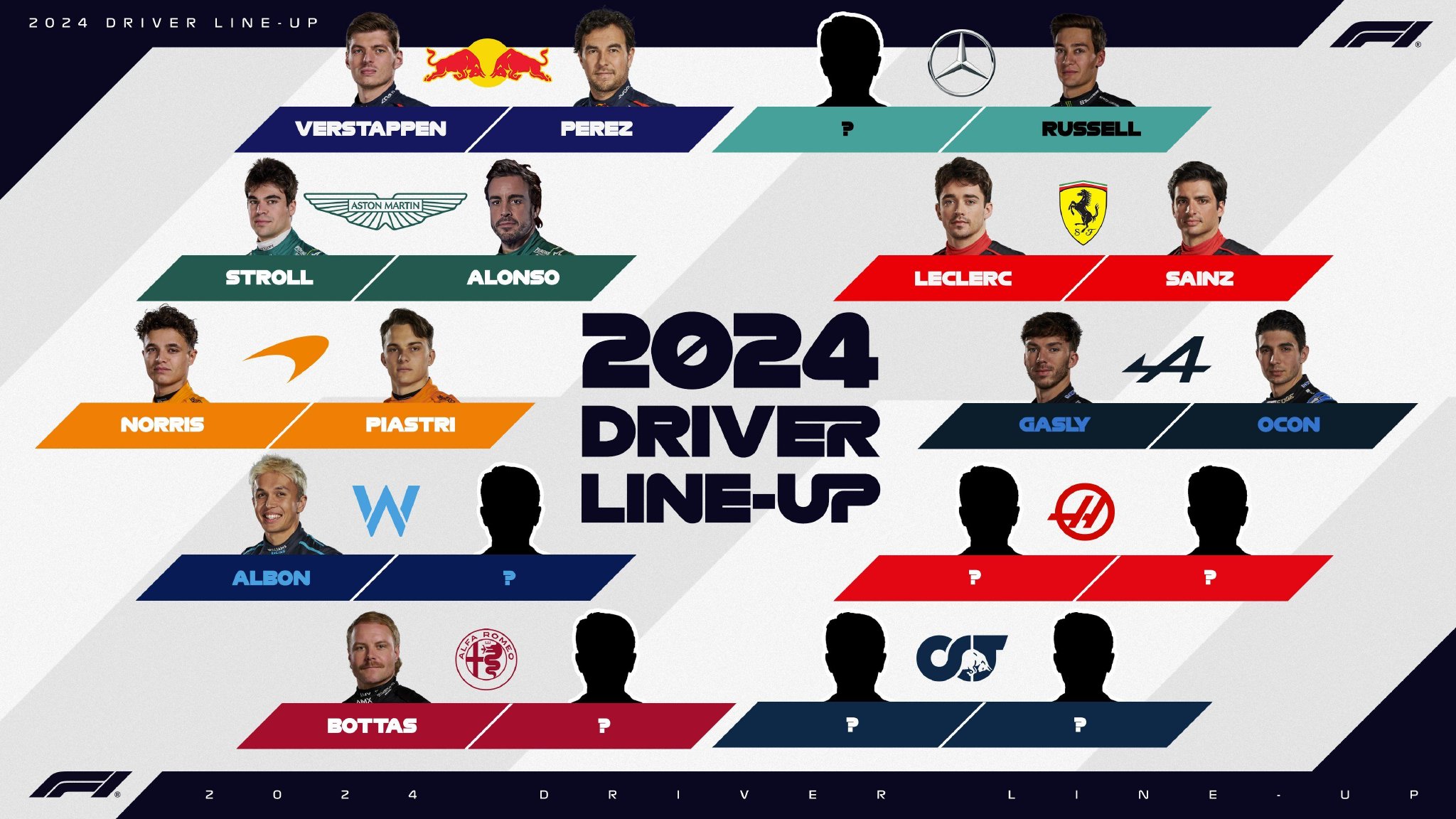Indy 500 Rule Changes: Elevated Risk For Drivers In 2025 Season Indy 500 Rule Changes: Elevated Risk For Drivers In 2025 Season