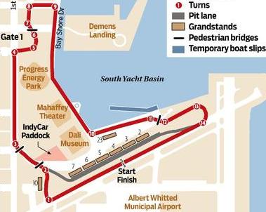 IndyCar St. Pete: Palou's Win And DeFrancesco's Comeback IndyCar St. Pete: Palou's Win And DeFrancesco's Comeback