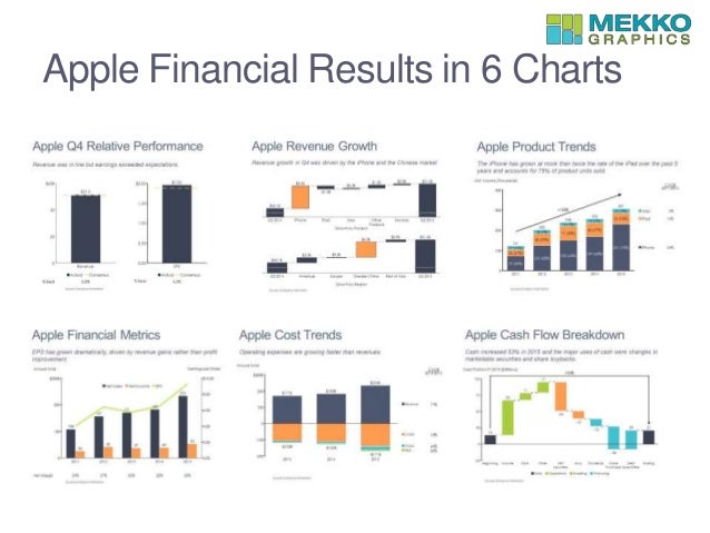 ING's 2024 Form 20-F: A Comprehensive Analysis Of Financial Performance ING's 2024 Form 20-F: A Comprehensive Analysis Of Financial Performance