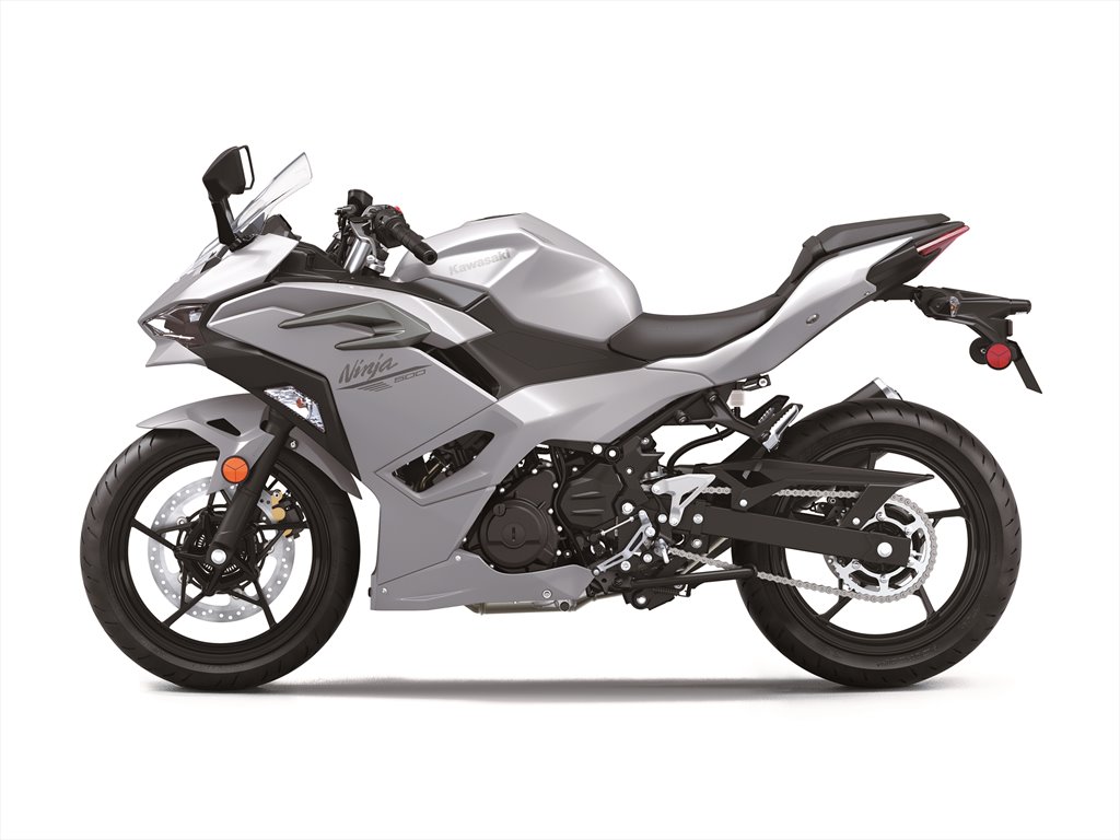 Investasi Kawasaki Ninja 500: Apakah Layak Dengan Harga >Rp 100 Juta? Investasi Kawasaki Ninja 500: Apakah Layak Dengan Harga >Rp 100 Juta?
