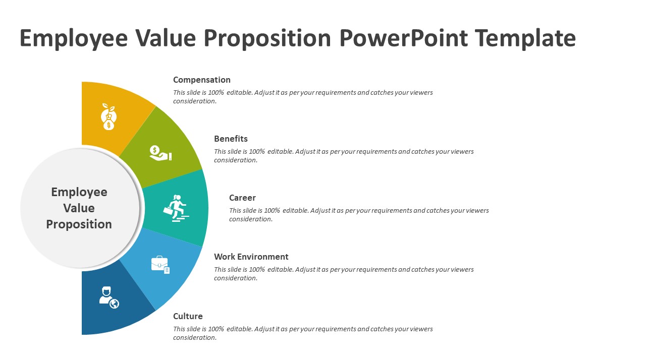 Investing In A Watch: Understanding The Value Proposition Investing In A Watch: Understanding The Value Proposition