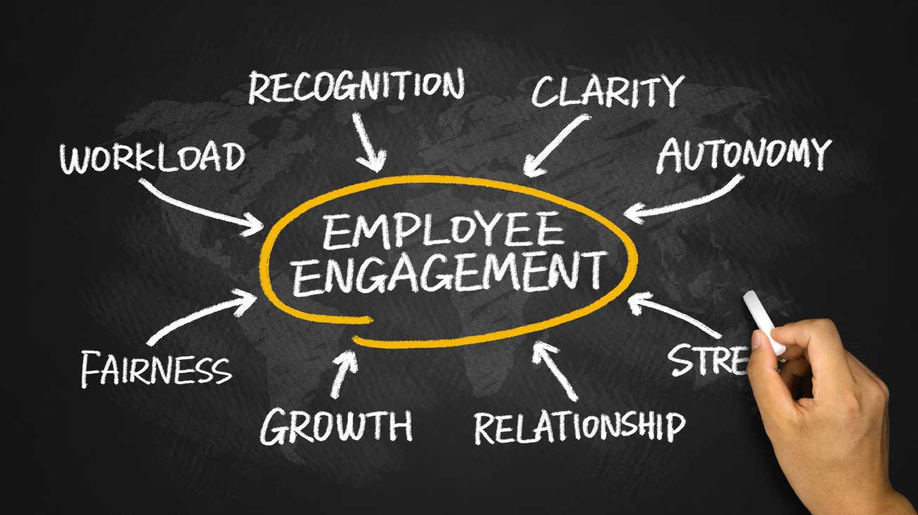 Investing In Middle Management: A Strategic Approach To Employee Engagement And Business Growth Investing In Middle Management: A Strategic Approach To Employee Engagement And Business Growth