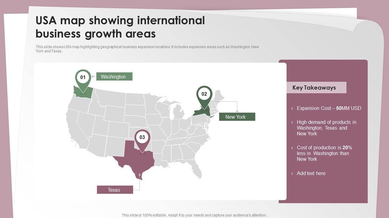 Investing In The Future: Identifying The Country's Top Business Growth Areas Investing In The Future: Identifying The Country's Top Business Growth Areas