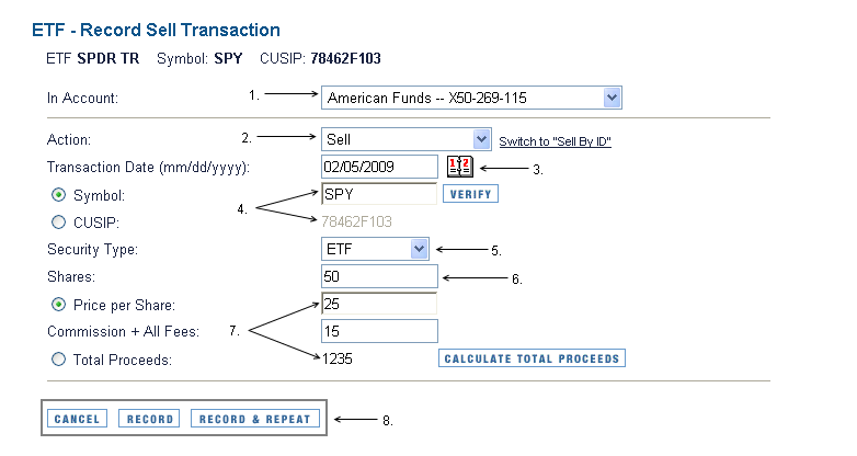 Investor Behavior: Examining The Semiconductor ETF Sell-off Investor Behavior: Examining The Semiconductor ETF Sell-off