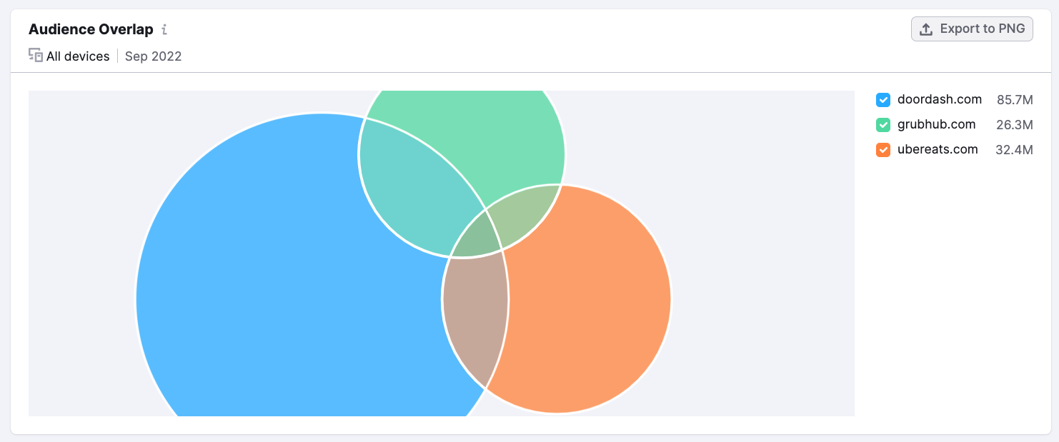 Is A Google Breakup Inevitable? Analyzing The Current Landscape Is A Google Breakup Inevitable? Analyzing The Current Landscape