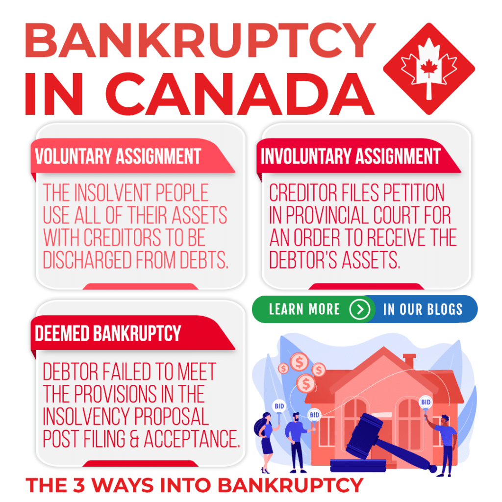 Is Canada Post Facing Bankruptcy? A Report Recommends Ending Door-to-Door Mail Service Is Canada Post Facing Bankruptcy? A Report Recommends Ending Door-to-Door Mail Service
