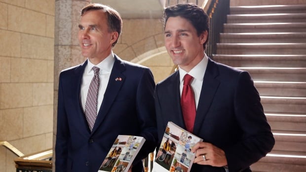 Is Canada's Vision Missing Fiscal Responsibility? A Look At Liberal Spending Is Canada's Vision Missing Fiscal Responsibility? A Look At Liberal Spending