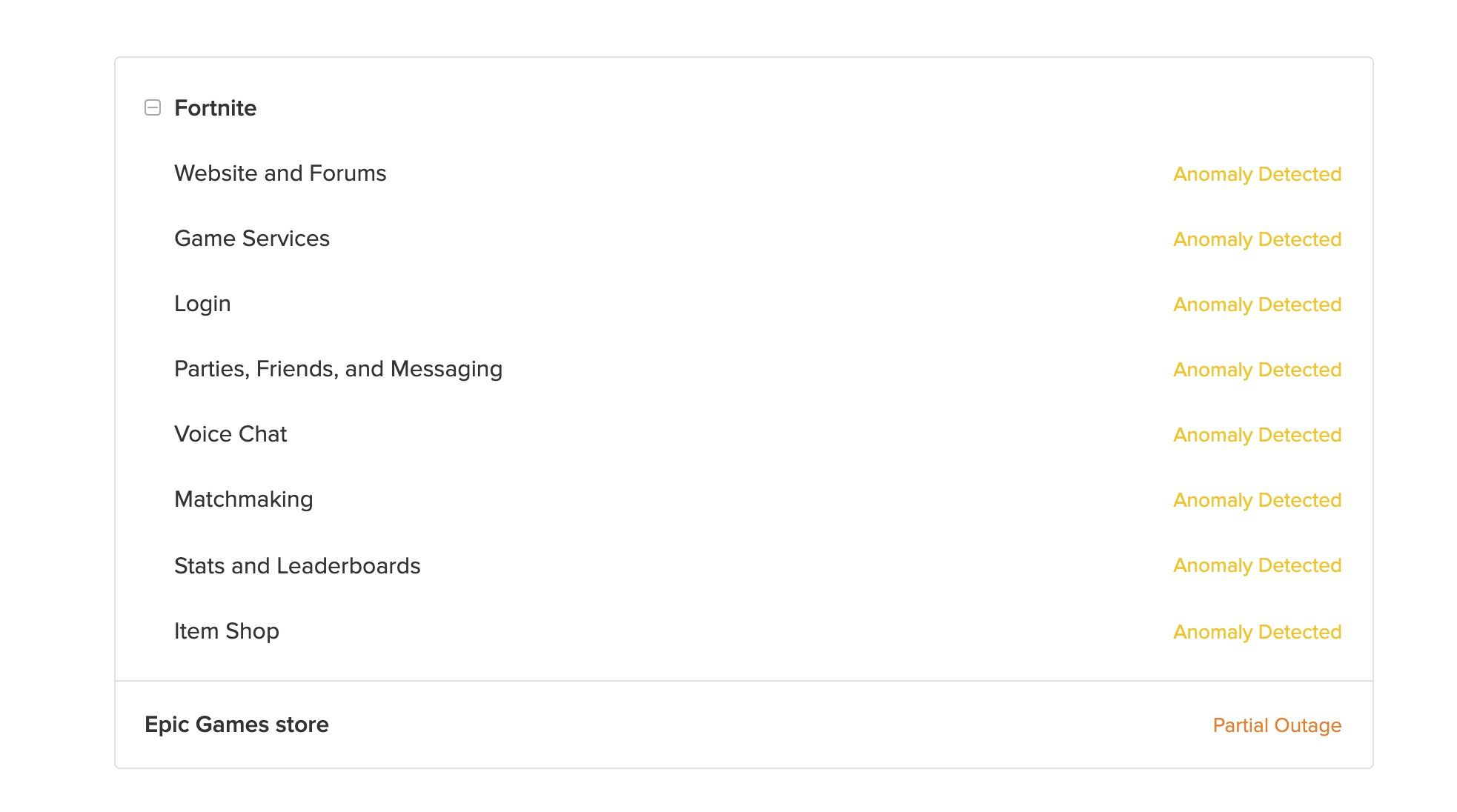 Is Fortnite Losing Momentum? Examining Recent Game Mode Closures Is Fortnite Losing Momentum? Examining Recent Game Mode Closures
