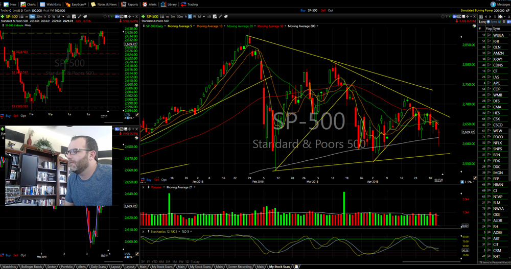 Is This Entertainment Stock A Buy-the-Dip Opportunity? Is This Entertainment Stock A Buy-the-Dip Opportunity?