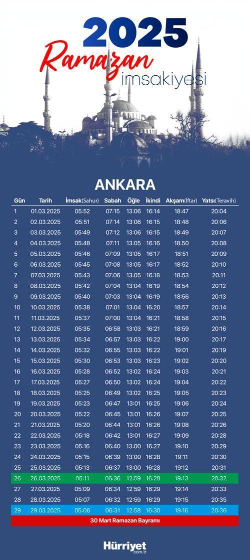 İstanbul, Ankara, İzmir Ramazan İmsakiyesi: Sahur Ve İftar Saatleri Rehberi İstanbul, Ankara, İzmir Ramazan İmsakiyesi: Sahur Ve İftar Saatleri Rehberi