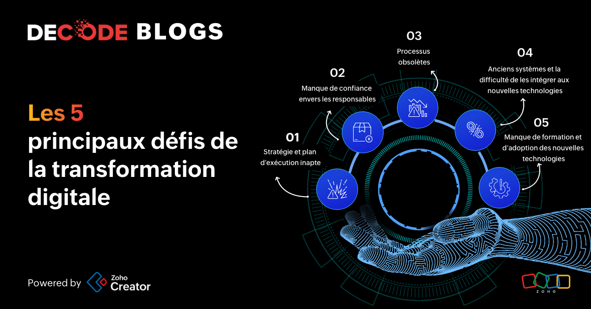 Ivoire Tech Forum 2025: Opportunités Et Défis De La Transformation Numérique En Afrique Ivoire Tech Forum 2025: Opportunités Et Défis De La Transformation Numérique En Afrique