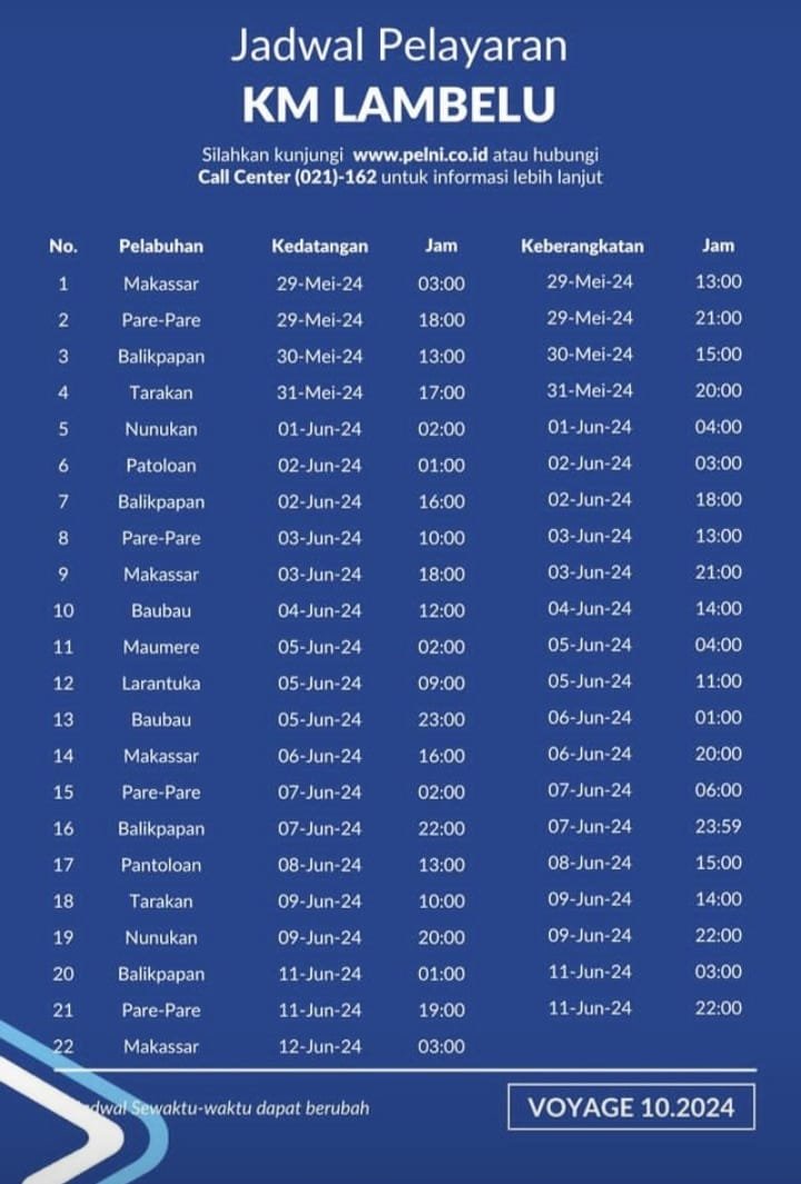 Jadwal Lengkap Kapal Pelni KM Lambelu: Nunukan - Makassar (Juni 2025) Jadwal Lengkap Kapal Pelni KM Lambelu: Nunukan - Makassar (Juni 2025)
