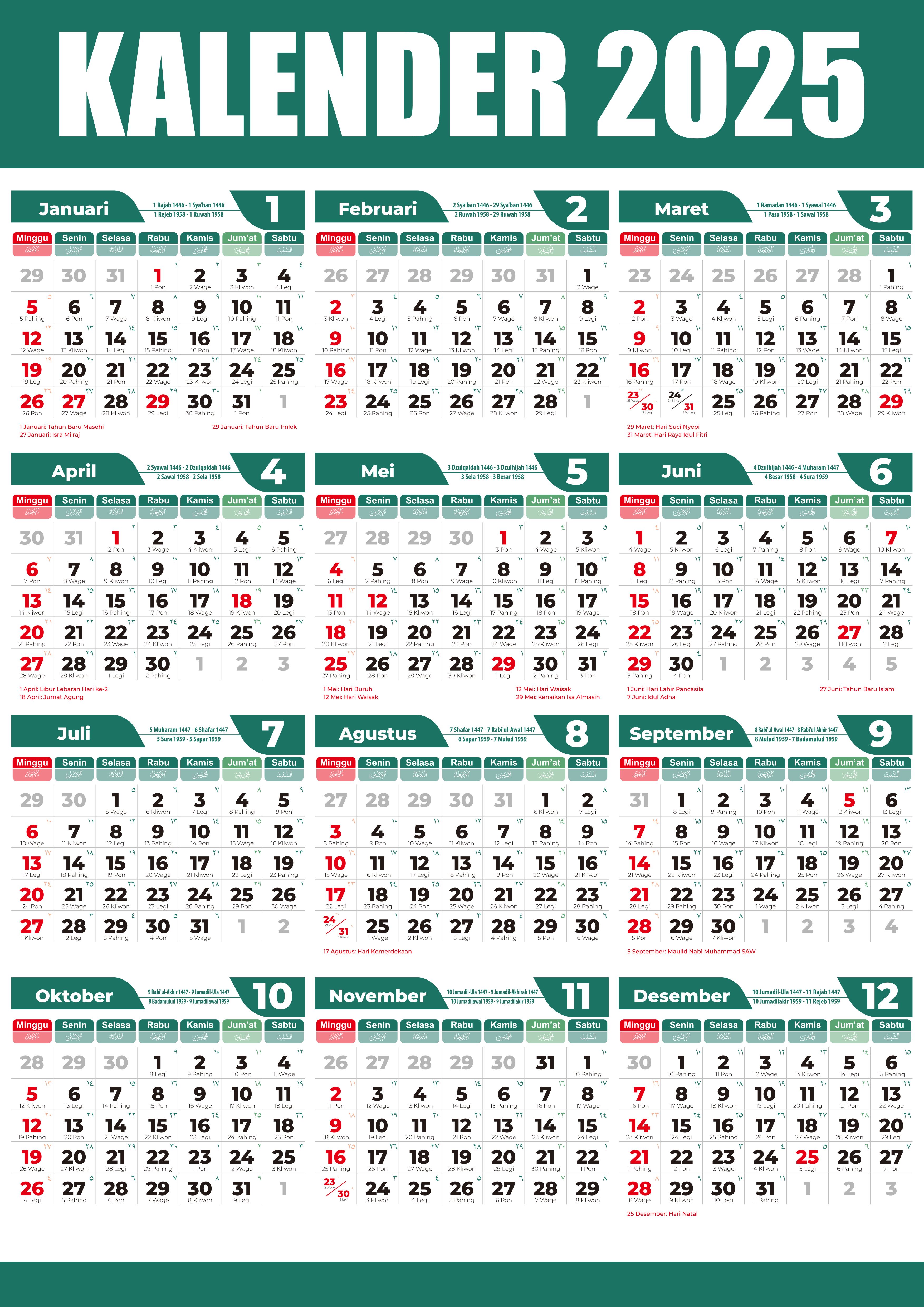 Jadwal Lengkap MotoGP Inggris 2025: Hari, Tanggal & Jam Tayang