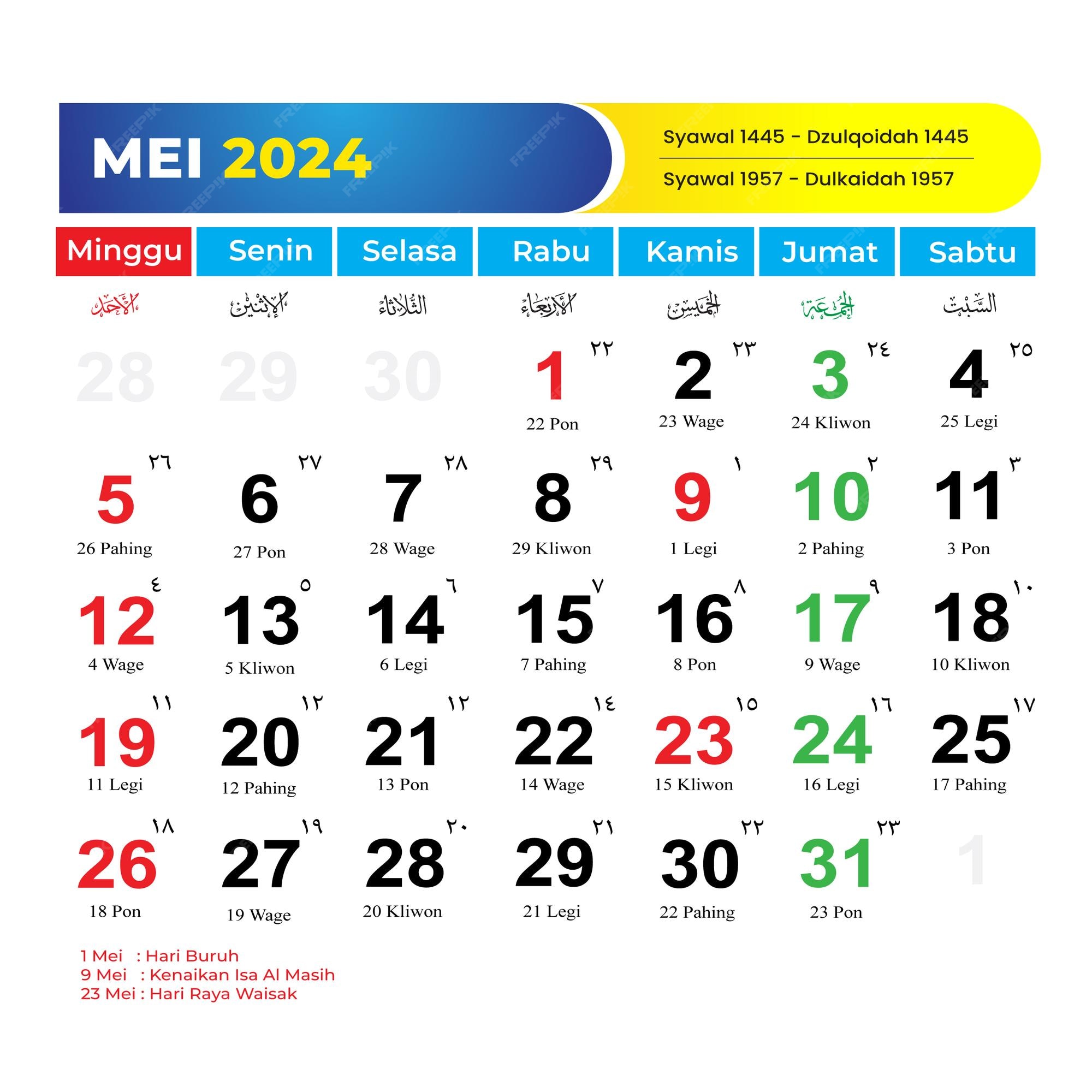 Jawa Timur: Prediksi Cuaca Lengkap 6 Mei 2024 - Hujan? Jawa Timur: Prediksi Cuaca Lengkap 6 Mei 2024 - Hujan?