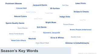Jenson FW22 Extended: Key Pieces And Highlights Jenson FW22 Extended: Key Pieces And Highlights