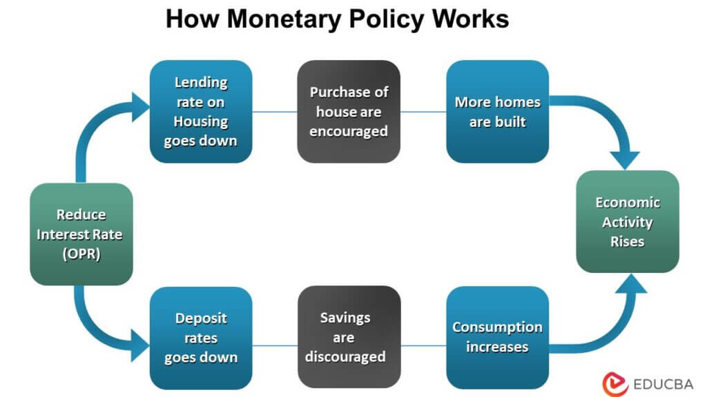 Jerome Powell: Trade Protectionism And The Challenges For Monetary Policy Jerome Powell: Trade Protectionism And The Challenges For Monetary Policy