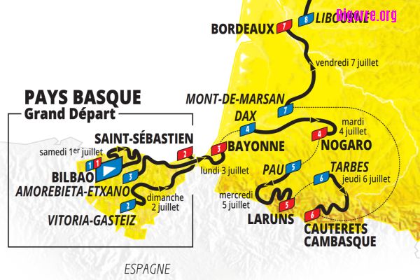 Jeu De Management Cycliste RTBF : Préparez-vous Pour Le Tour De France !