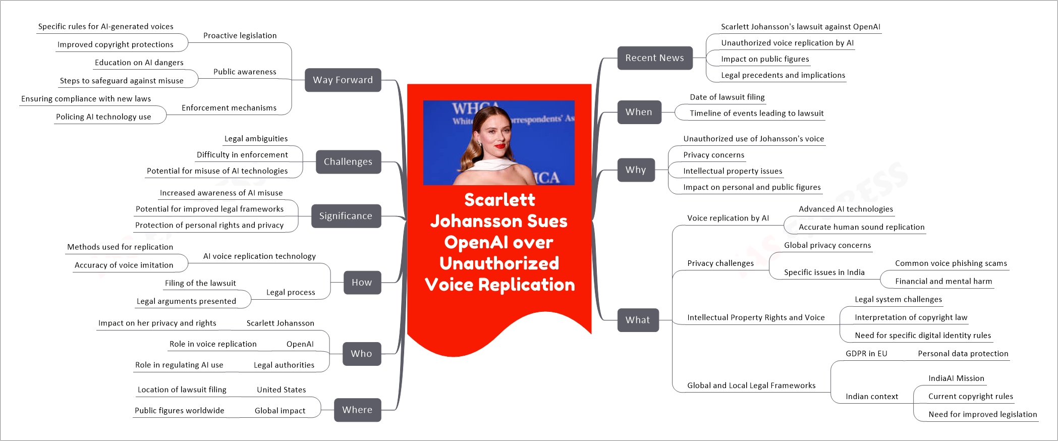 Johansson Condemns OpenAI: Unauthorized Use Of Her Voice In Chatbot Johansson Condemns OpenAI: Unauthorized Use Of Her Voice In Chatbot