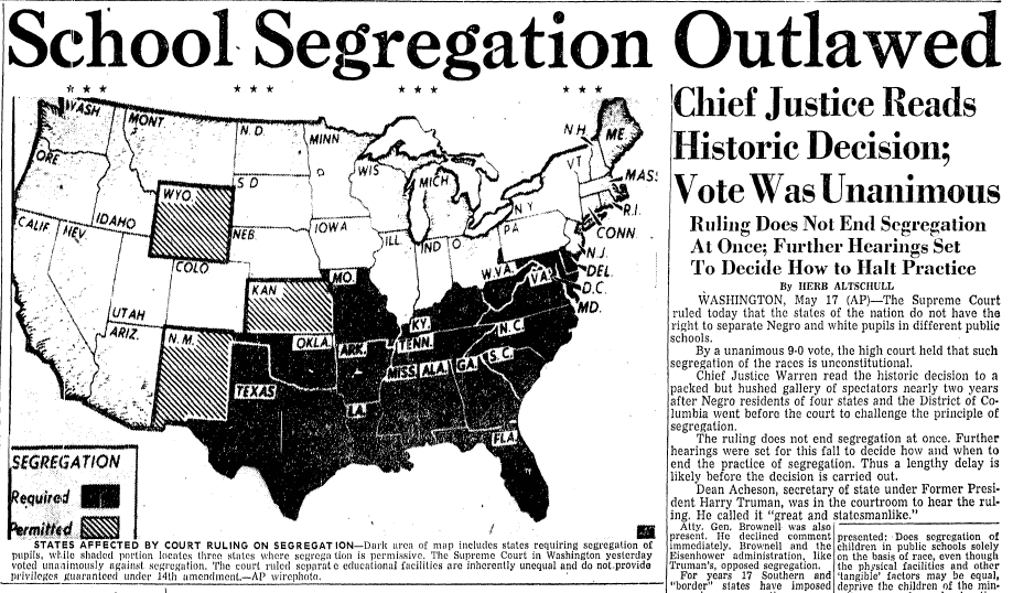 Justice Department's Decision To End School Desegregation: A Legal And Social Impact Assessment Justice Department's Decision To End School Desegregation: A Legal And Social Impact Assessment