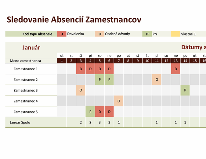Kancelária Vs. Home Office: Analýza Preferencií Manažérov A Zamestnancov Kancelária Vs. Home Office: Analýza Preferencií Manažérov A Zamestnancov