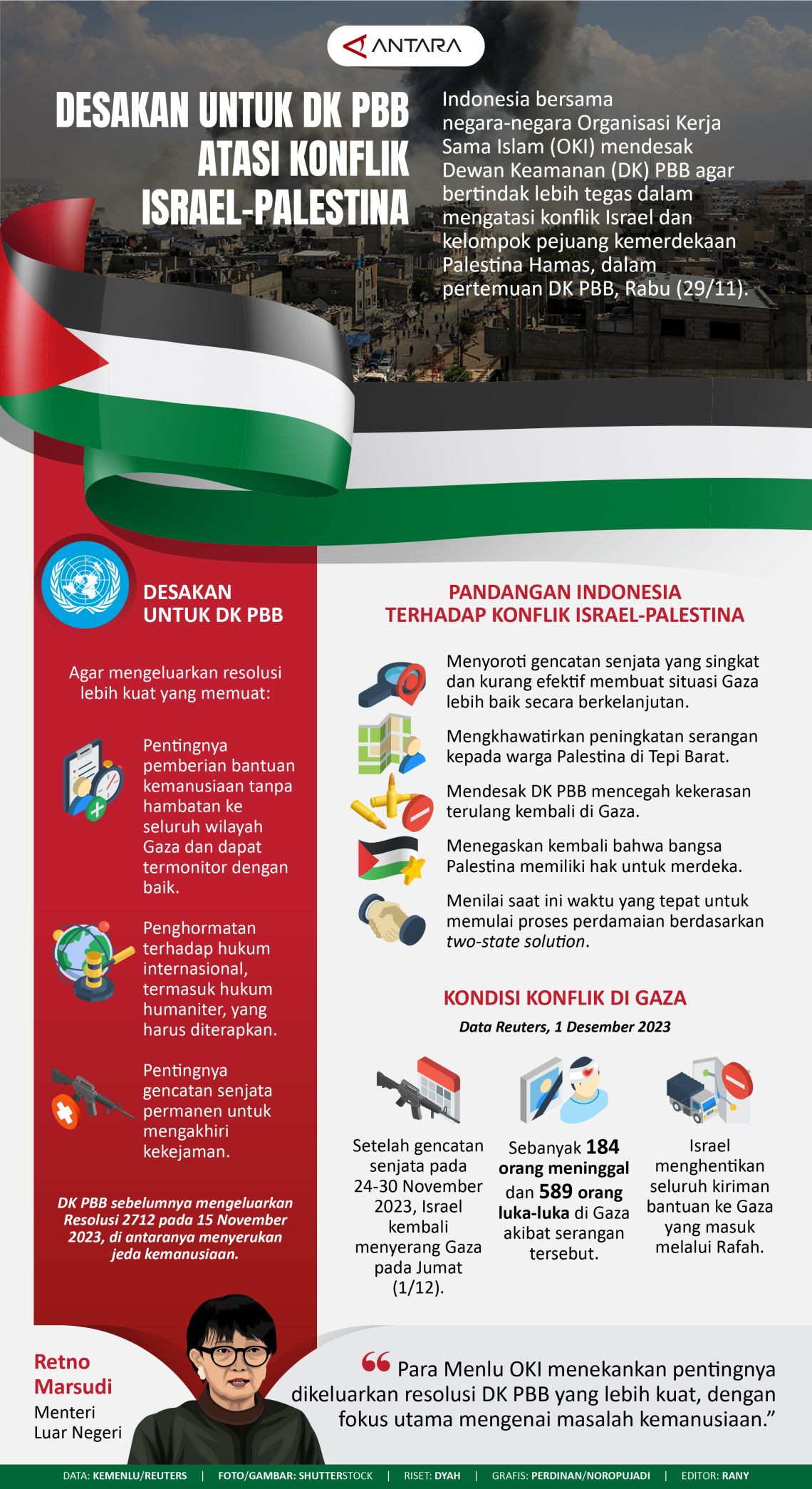 Konflik Israel-Hamas: Hambatan Dan Peluang Menuju Perdamaian Konflik Israel-Hamas: Hambatan Dan Peluang Menuju Perdamaian