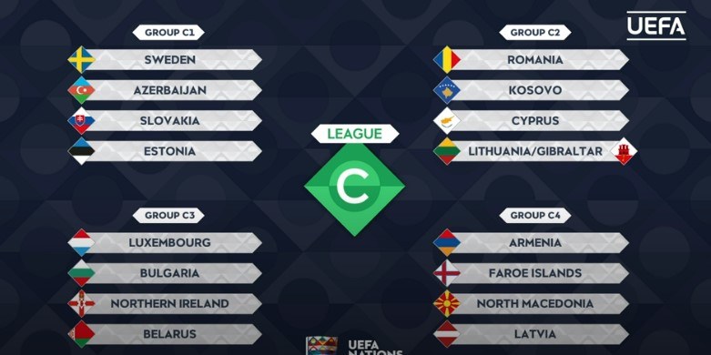 Kosova Në Ligën B Të Kombeve: Një Hap I Madh Përpara Me UEFA Kosova Në Ligën B Të Kombeve: Një Hap I Madh Përpara Me UEFA