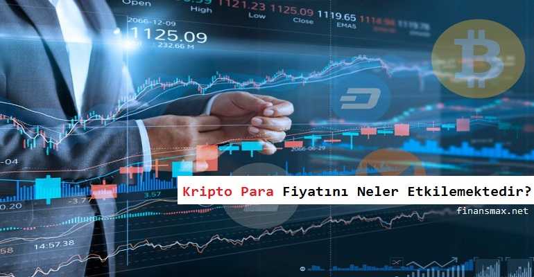 Kripto Para Piyasasında Wall Street'in Artan Etkisi Kripto Para Piyasasında Wall Street'in Artan Etkisi