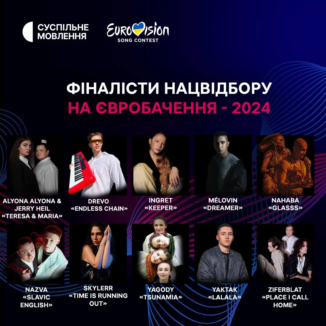Куда Пропали Победители Евровидения? (Последние 10 Лет) Куда Пропали Победители Евровидения? (Последние 10 Лет)