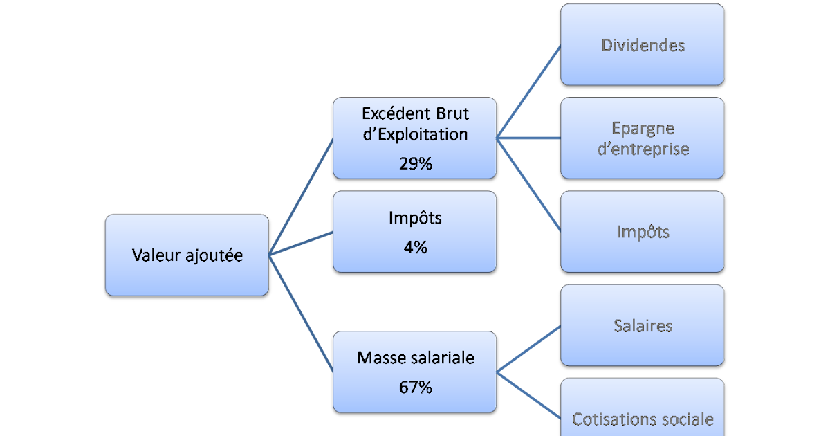 L'Appréciation Clientèle Infotel : Témoignages Et Valeur Ajoutée L'Appréciation Clientèle Infotel : Témoignages Et Valeur Ajoutée