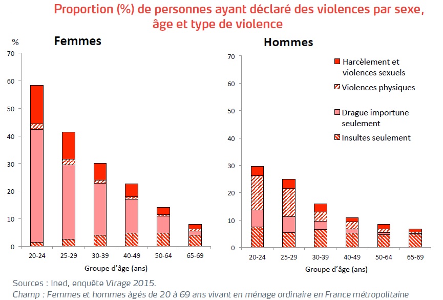L'État Face À Ses Responsabilités : L'UDR Réclame Justice Pour Les Victimes De Viols Commis Par Un OQTF L'État Face À Ses Responsabilités : L'UDR Réclame Justice Pour Les Victimes De Viols Commis Par Un OQTF