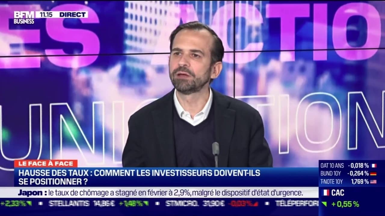 L'Europe Et Les Marchés Selon Amandine Gérard: Décryptage De L'Europe Et Les Marchés Selon Amandine Gérard: Décryptage De