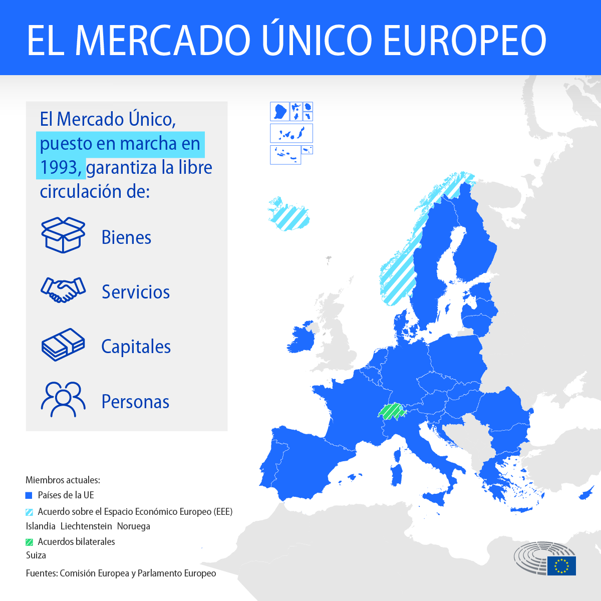 La Estrategia Uruguaya: Un Regalo Único Para El Mercado Ganadero Chino La Estrategia Uruguaya: Un Regalo Único Para El Mercado Ganadero Chino