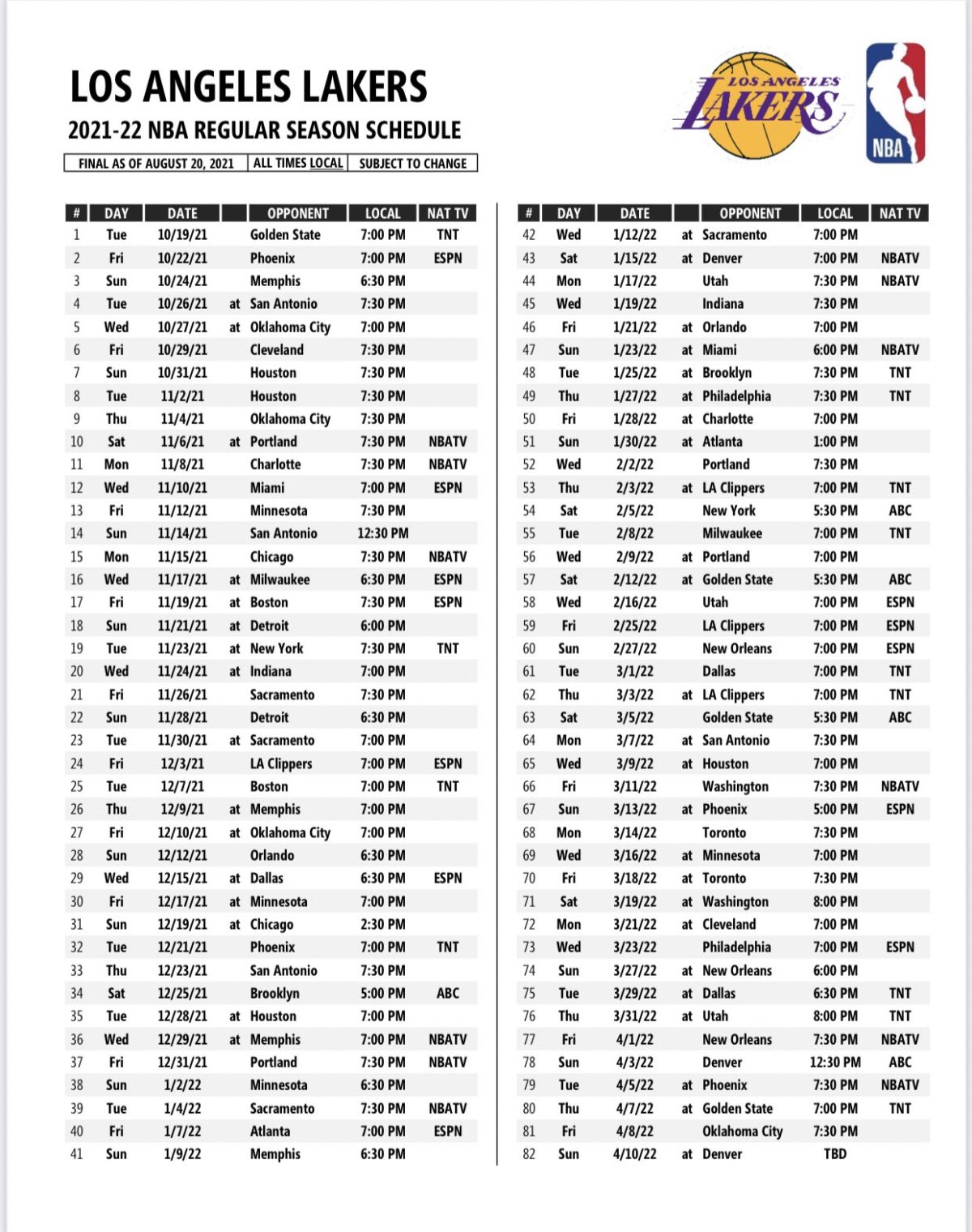 LA Lakers Season Preview: Roster, Schedule, And Predictions | VAVEL US LA Lakers Season Preview: Roster, Schedule, And Predictions | VAVEL US