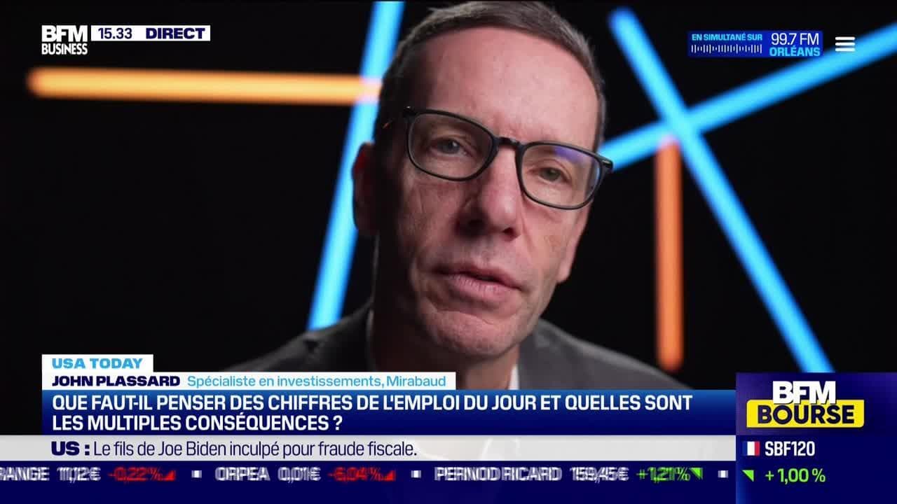 La Rivalité USA-Russie : Impact Sur Les Dépenses Militaires - Article De John Plassard (USA Today) La Rivalité USA-Russie : Impact Sur Les Dépenses Militaires - Article De John Plassard (USA Today)