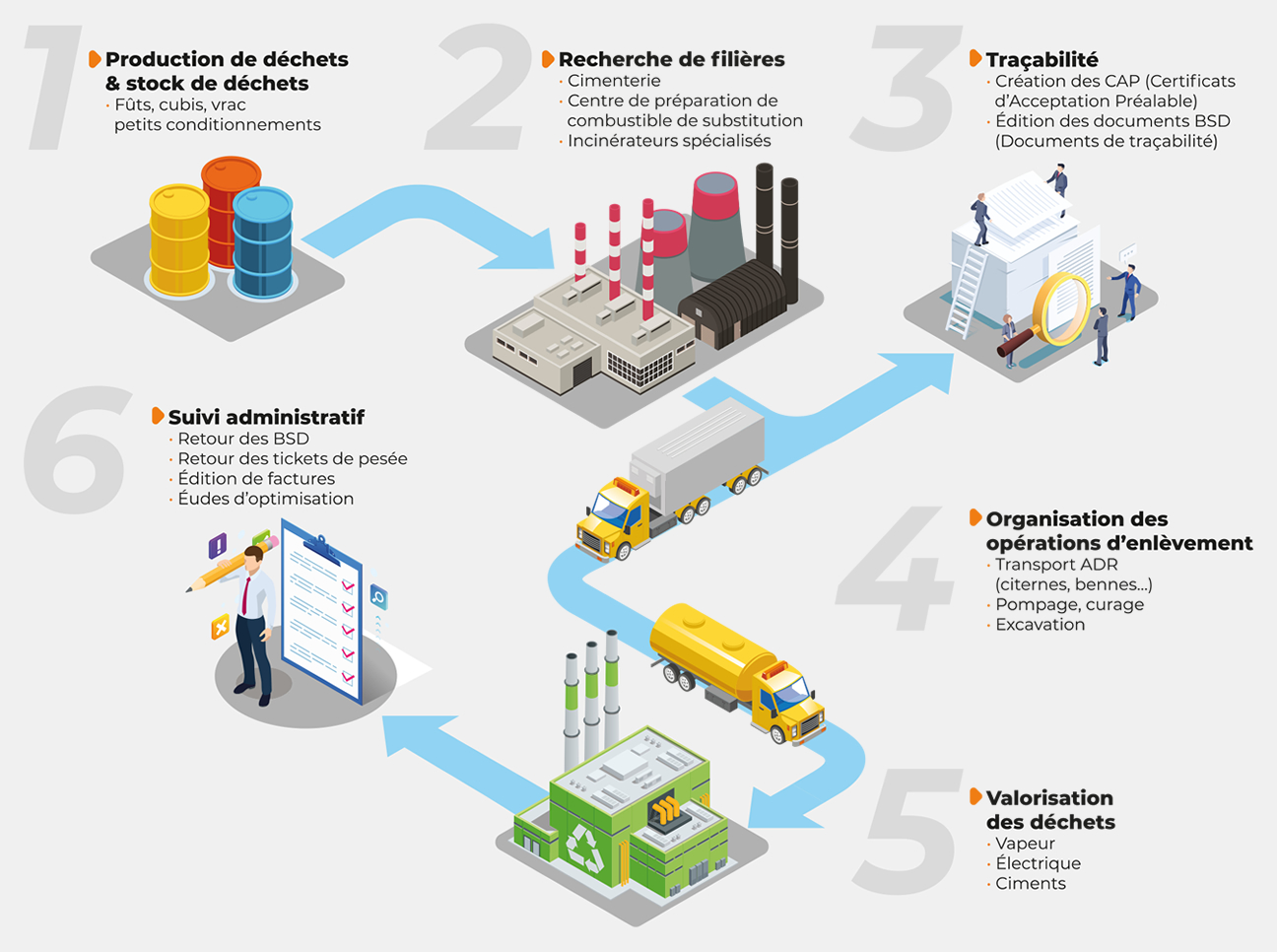 La Valorisation De Sanofi: Comparaison Avec Les Laboratoires Pharmaceutiques Européens La Valorisation De Sanofi: Comparaison Avec Les Laboratoires Pharmaceutiques Européens