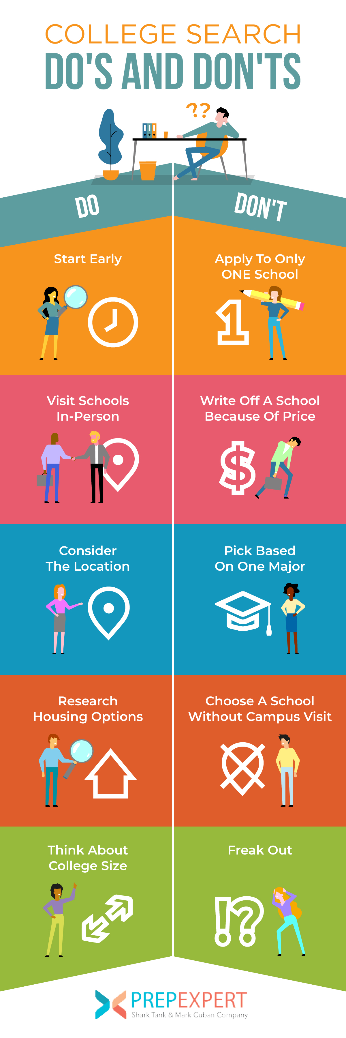 Land Your Dream Private Credit Role: 5 Do's And Don'ts To Follow Land Your Dream Private Credit Role: 5 Do's And Don'ts To Follow