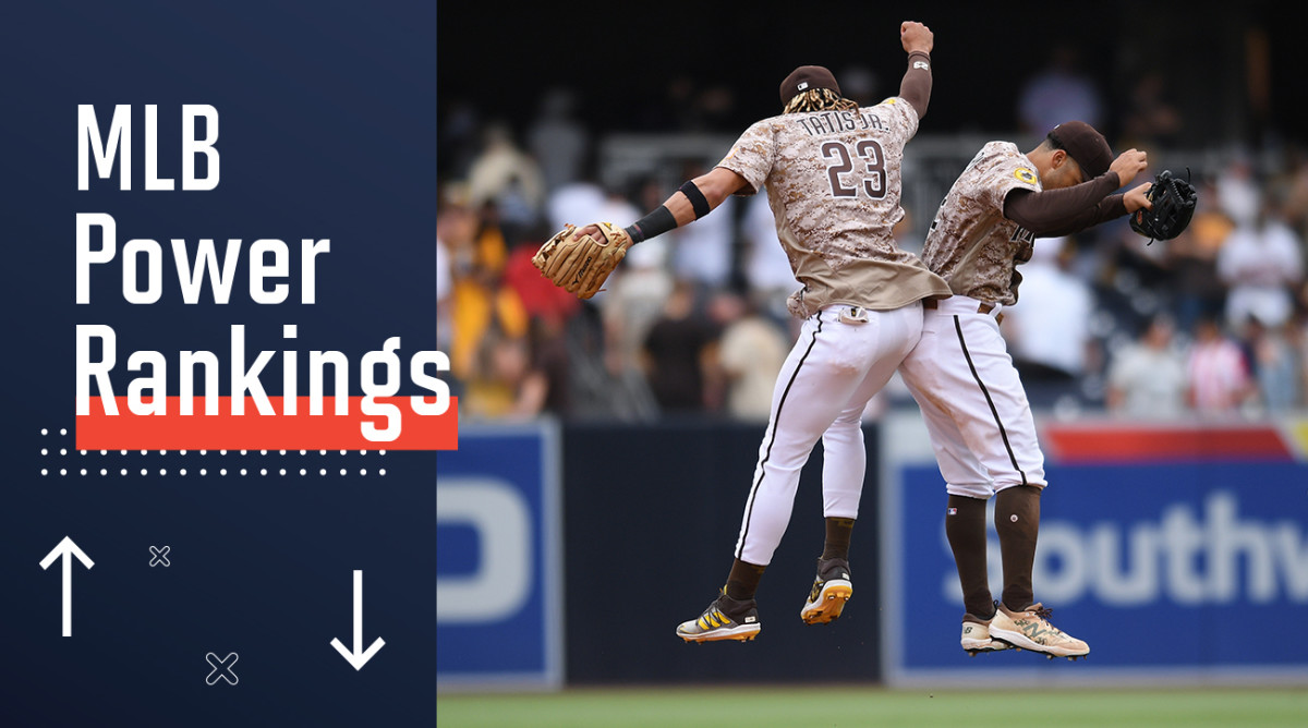 Latest MLB Power Rankings Reveal Padres' Significant Drop Latest MLB Power Rankings Reveal Padres' Significant Drop