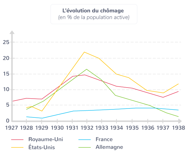 Le Déchiffrage Économique : Solidité De L'euro En Période De Crise Le Déchiffrage Économique : Solidité De L'euro En Période De Crise
