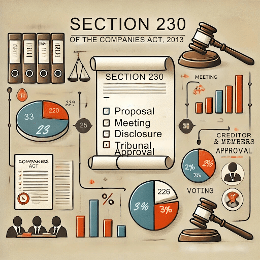 Legal Implications Of Selling Banned Chemicals On EBay: Section 230 Implications Legal Implications Of Selling Banned Chemicals On EBay: Section 230 Implications