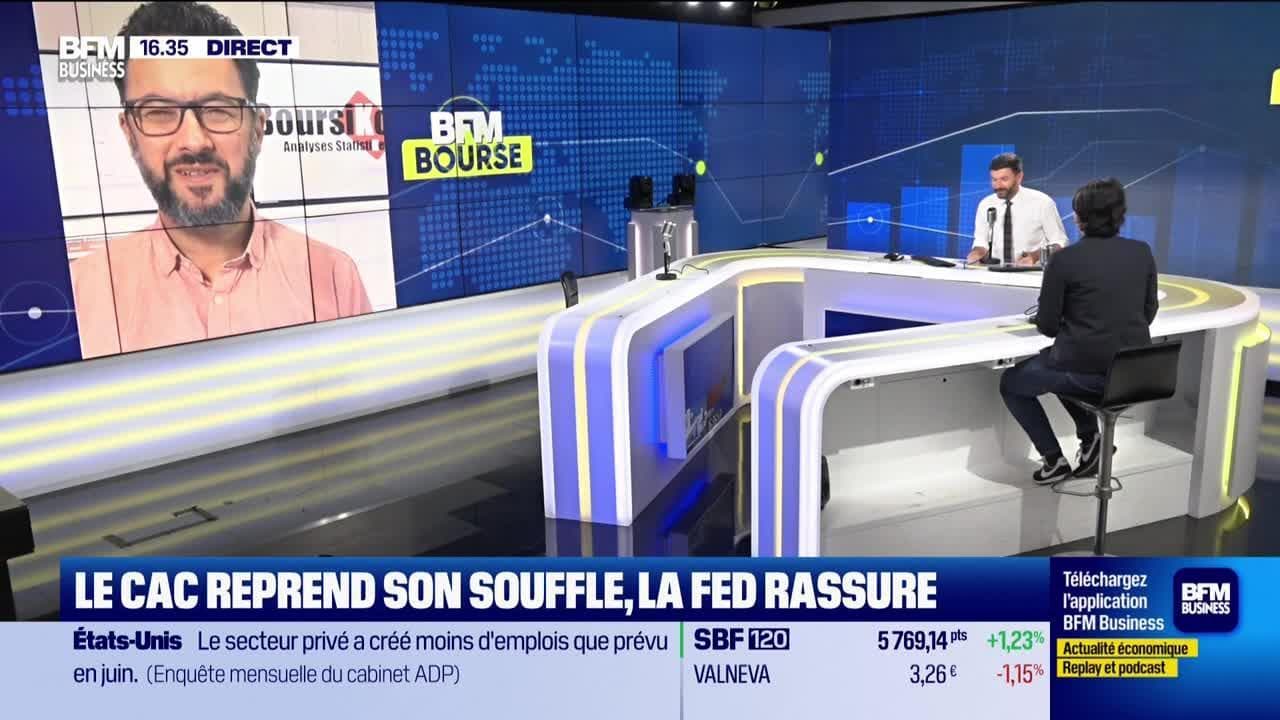 Les Seuils Techniques Incontournables En Alerte Trader Les Seuils Techniques Incontournables En Alerte Trader