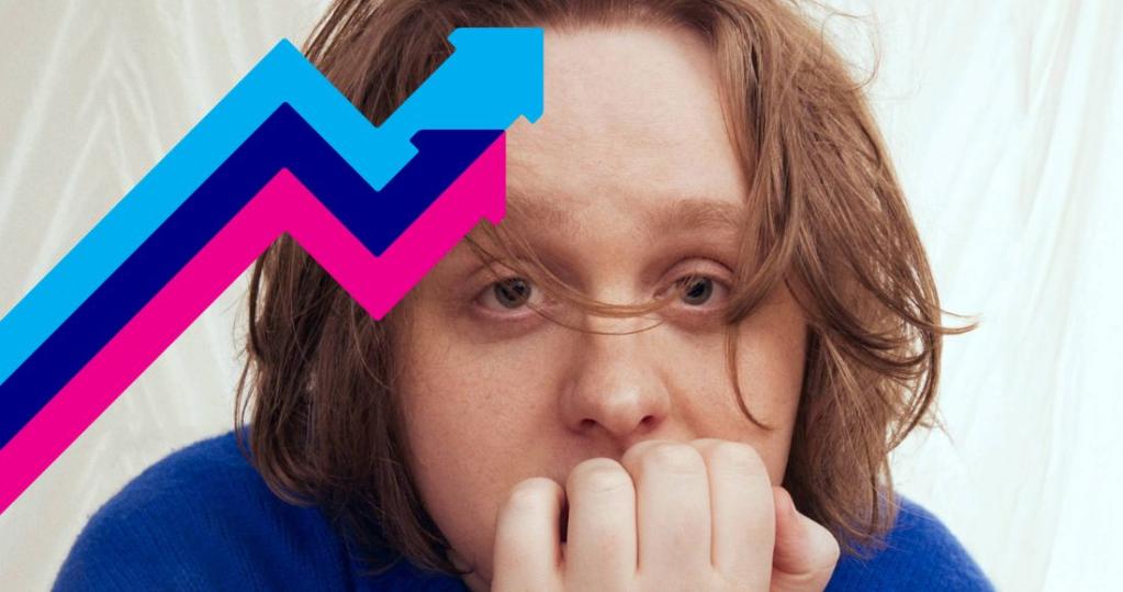 Lewis Capaldi Spotted: Is A Musical Comeback On The Horizon? Lewis Capaldi Spotted: Is A Musical Comeback On The Horizon?