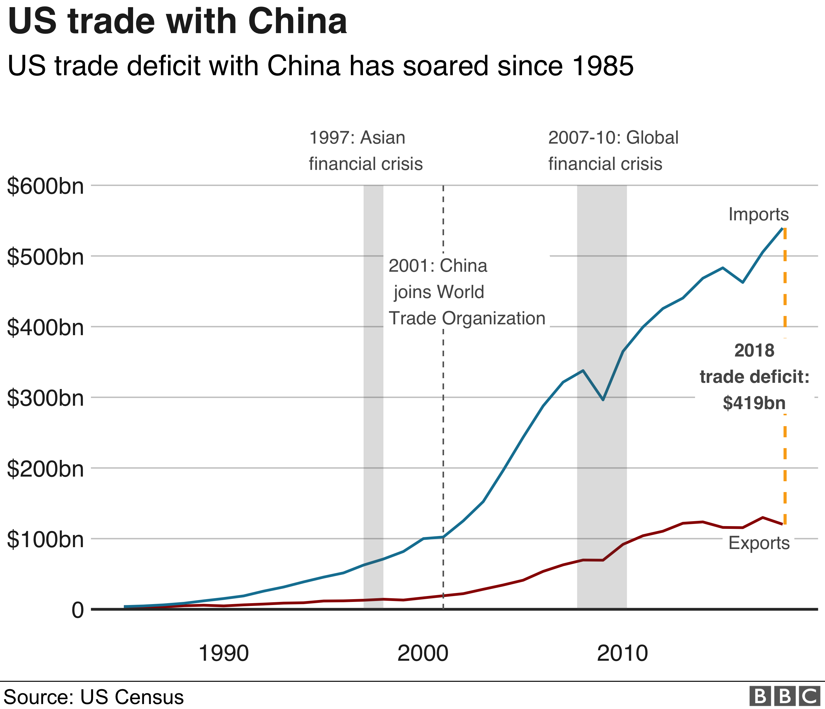 'Liberation Day' Tariffs: How Stocks Are Reacting To The Increased Costs 'Liberation Day' Tariffs: How Stocks Are Reacting To The Increased Costs