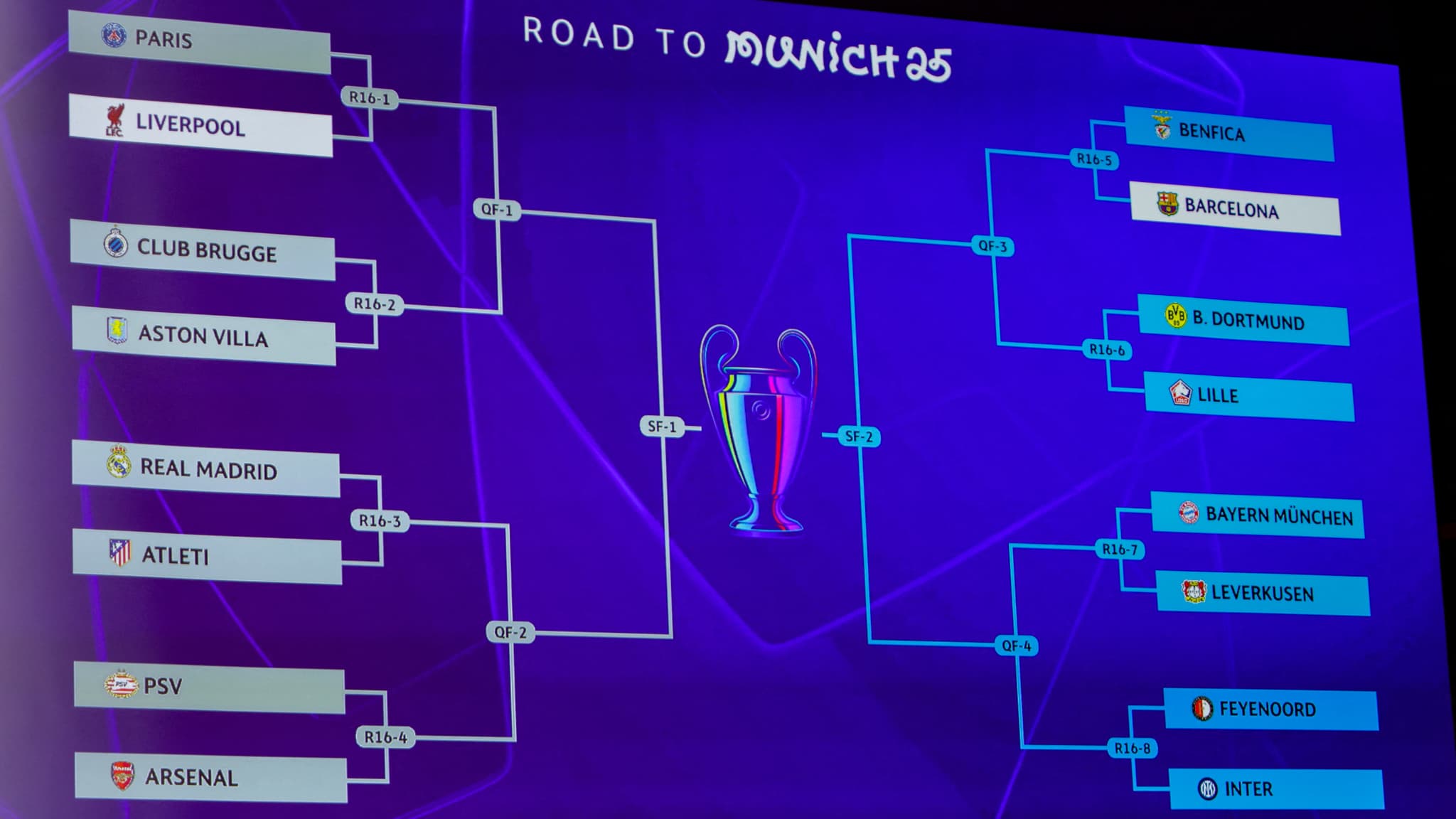 Ligue Des Champions : Le Rôle Crucial De Thomas Müller Lors Du Bayern - Inter Ligue Des Champions : Le Rôle Crucial De Thomas Müller Lors Du Bayern - Inter