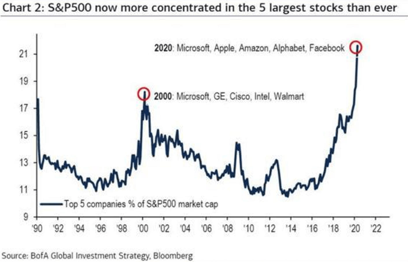 Live Stock Market Updates: Dow Jones, S&P 500, And Nasdaq For April 23rd Live Stock Market Updates: Dow Jones, S&P 500, And Nasdaq For April 23rd