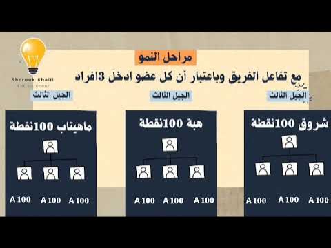 لجنة إعمار غزة: خطة قابلة للتنفيذ قيد الإعداد - نقابة المهندسين تتابع لجنة إعمار غزة: خطة قابلة للتنفيذ قيد الإعداد - نقابة المهندسين تتابع