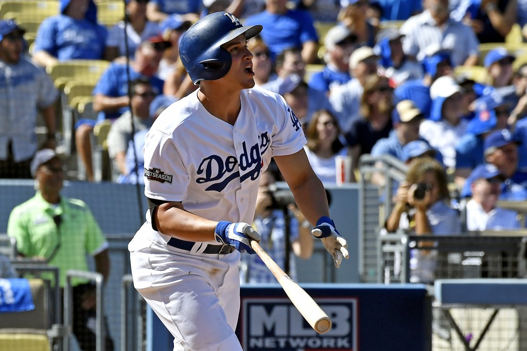 Los Angeles Dodgers Offseason Review: Key Moves & Outlook Los Angeles Dodgers Offseason Review: Key Moves & Outlook