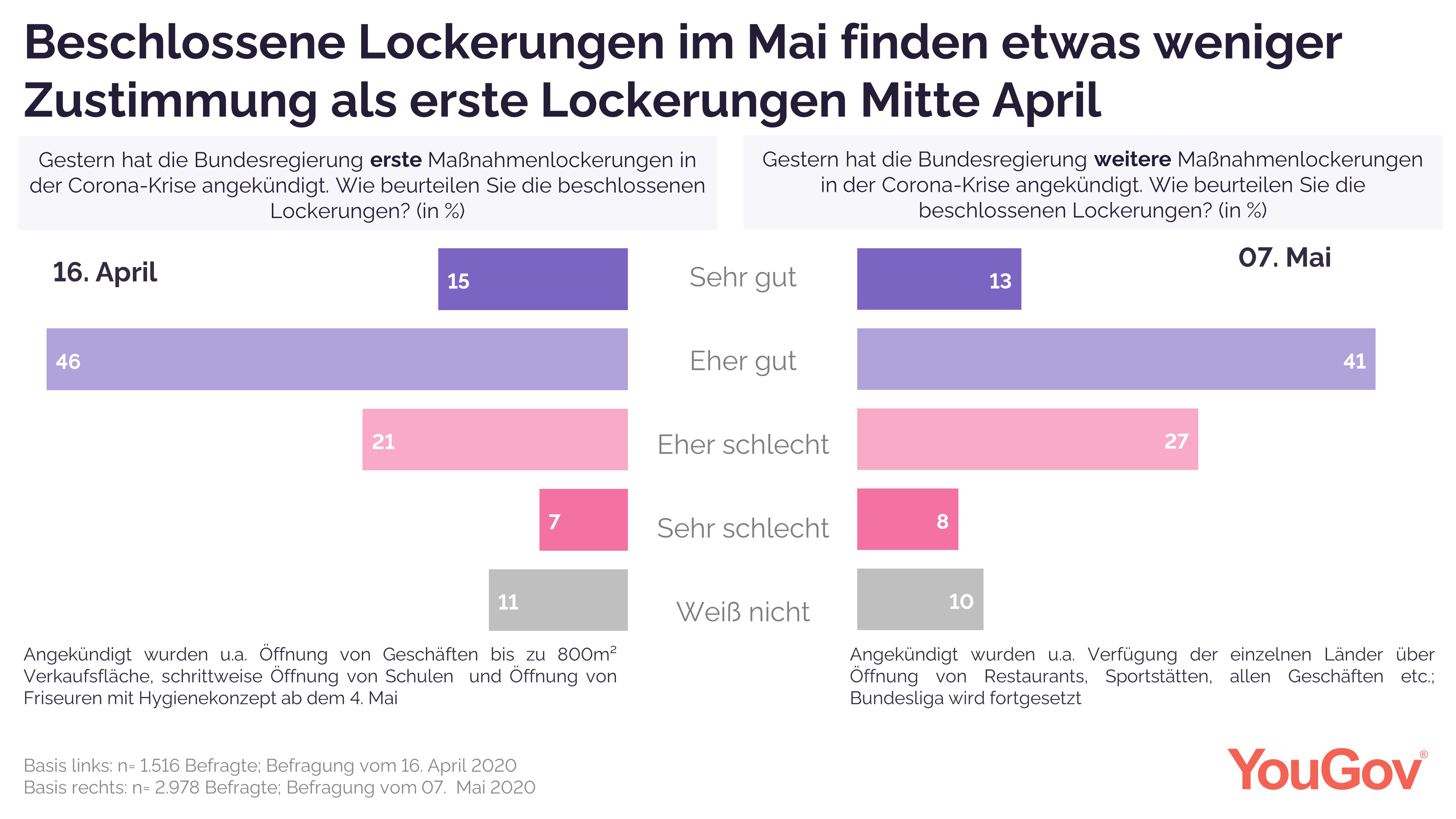 Lotto 6aus49 Vom 12. April 2025: Alle Ergebnisse Auf Einen Blick Lotto 6aus49 Vom 12. April 2025: Alle Ergebnisse Auf Einen Blick