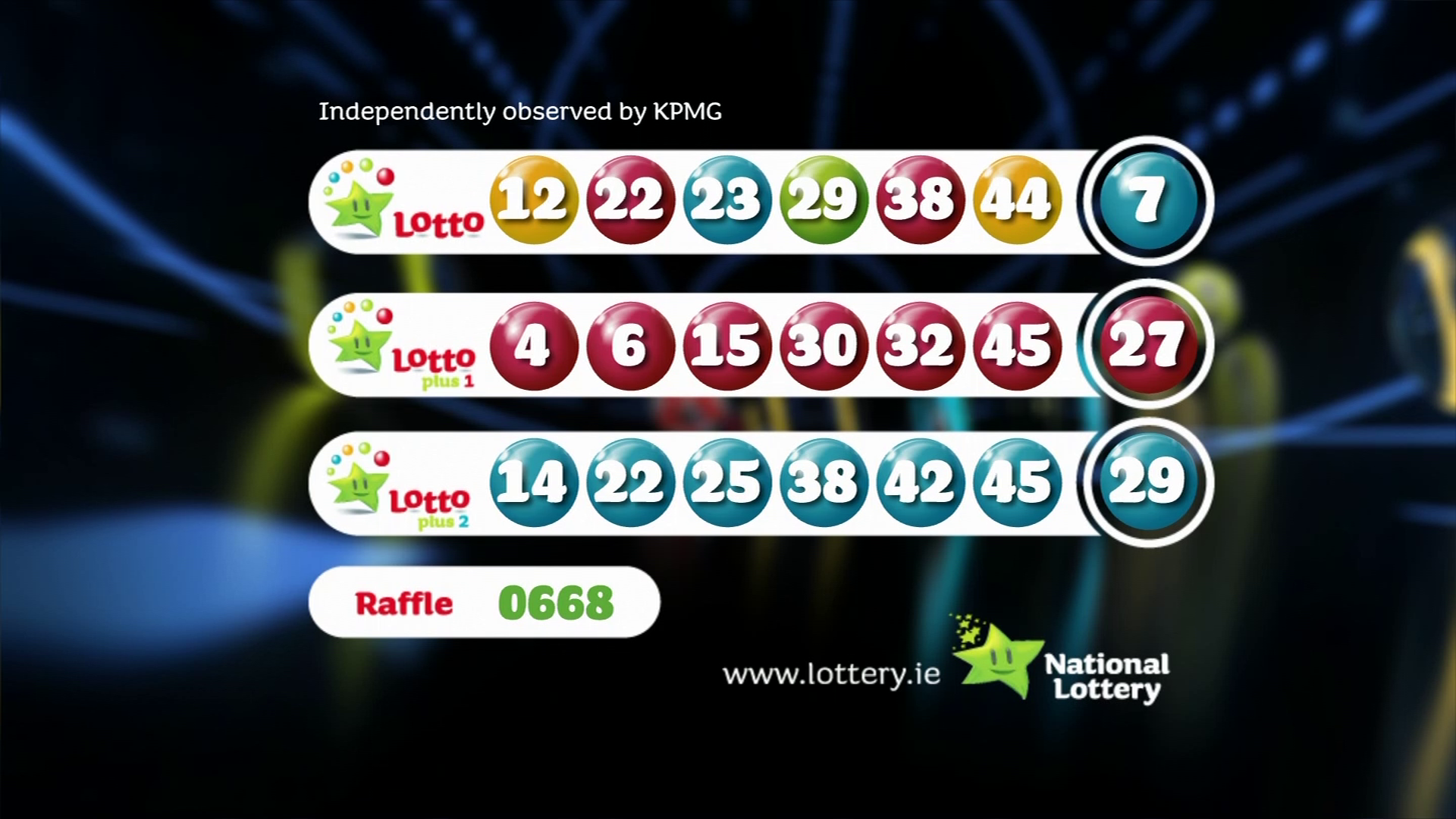 Lotto Plus 1 & 2 Results: Today's Winning Numbers & Lotto Results Lotto Plus 1 & 2 Results: Today's Winning Numbers & Lotto Results